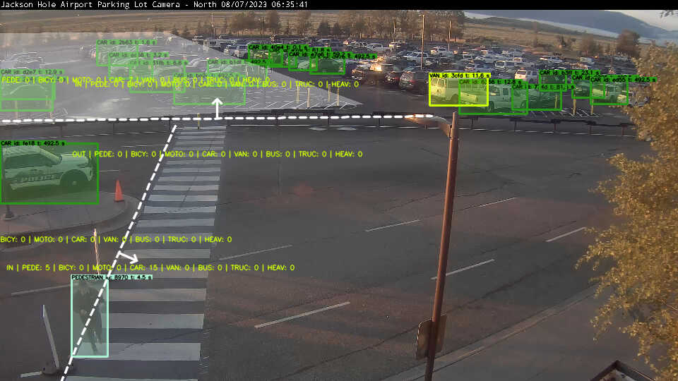 Video Analytics footage of Jackson Hole Airport parking lot