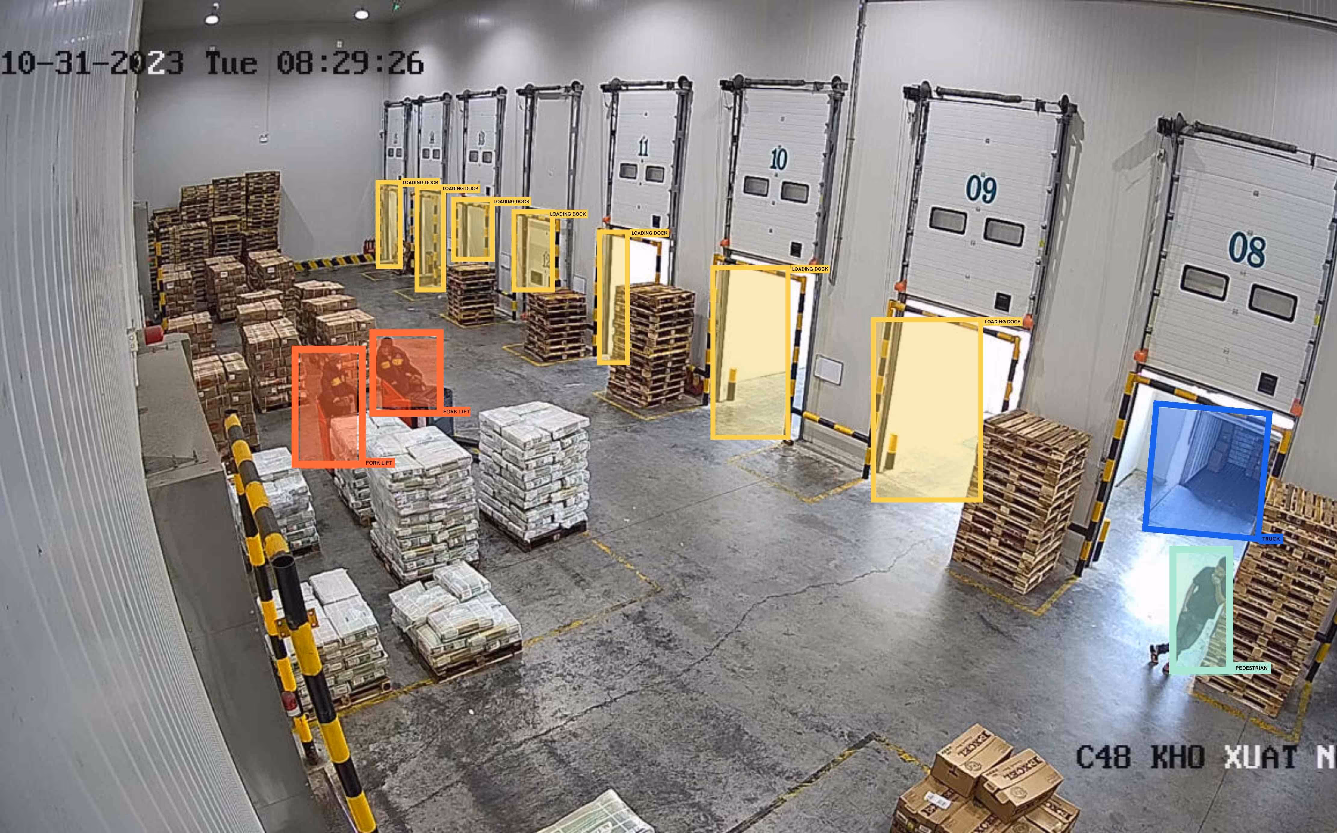 loading dock occupancy 