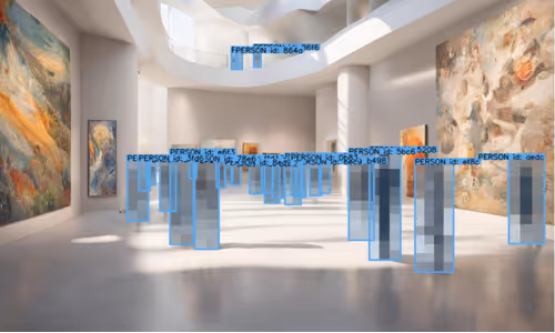 people counting for museums