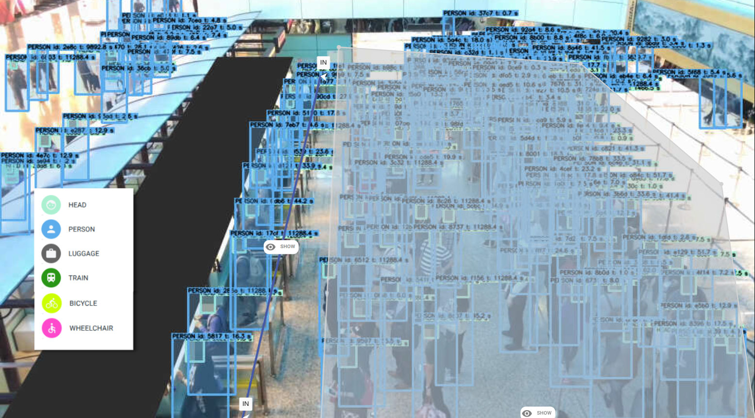 truck detection at warehouse