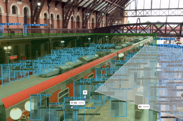 Train station platform with video analytics