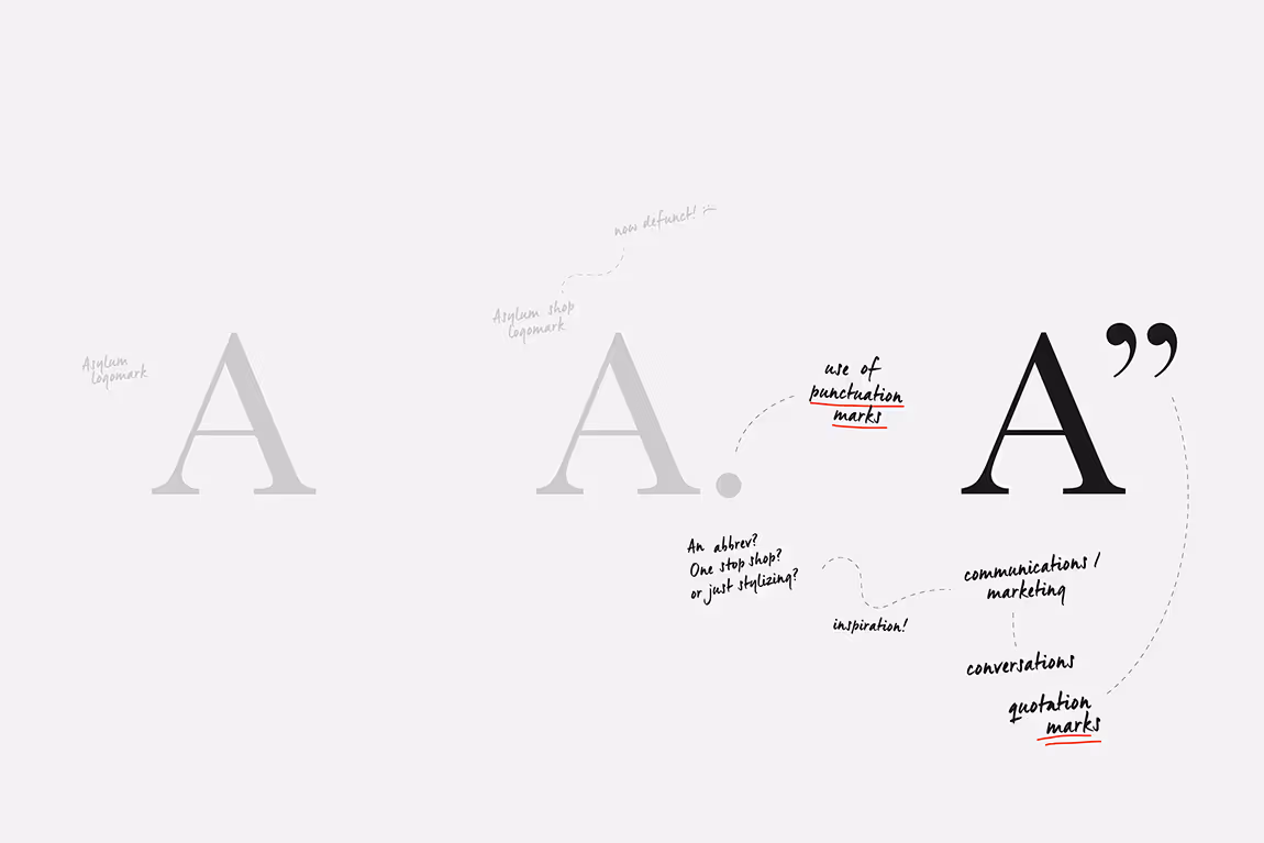 Three letter A designs progressing from left to right in increasing boldness with annotations discussing punctuation marks and marketing concepts.