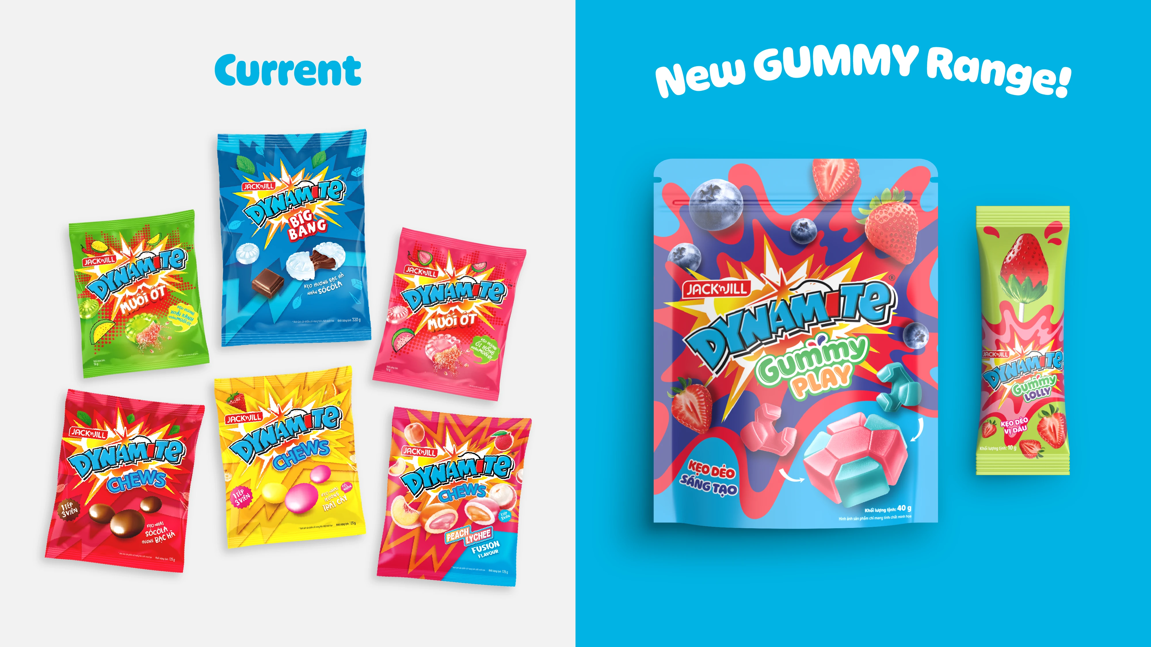 Comparison of Jack'n Jill Dynamite candy packaging showing the current range with six colorful bags on a light background and the new gummy range with a large blue pouch and a green lollipop package on a blue background.