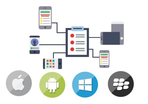 Optimize for mobile
