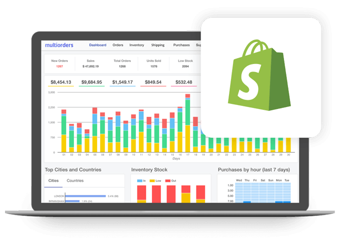 The answer depends on what are your business needs. 