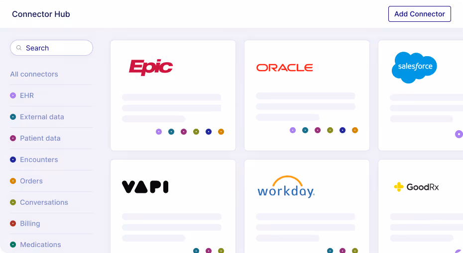 Dashboard of Connector Hub showing search bar, categories list, and tiles with logos of Epic, Oracle, Salesforce, VAPI, Workday, and GoodRx connectors.