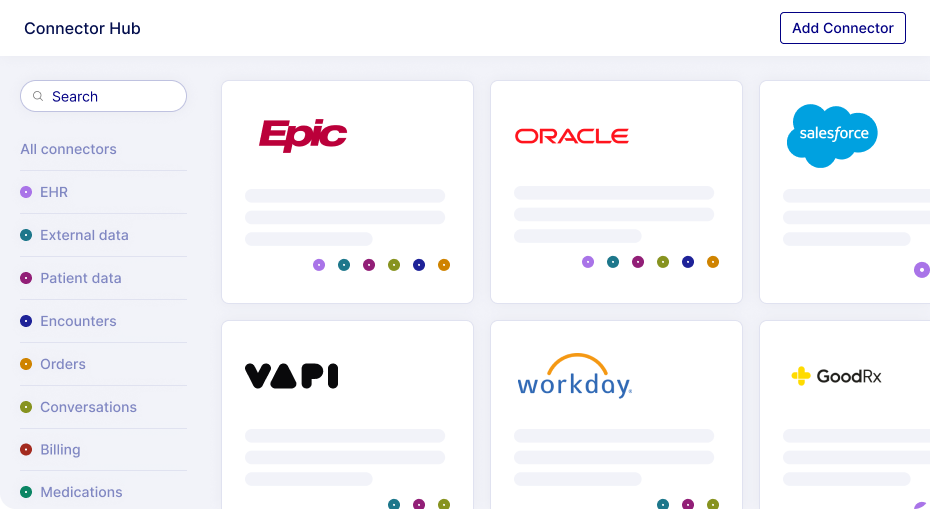 Dashboard of Connector Hub showing search bar, categories list, and tiles with logos of Epic, Oracle, Salesforce, VAPI, Workday, and GoodRx connectors.