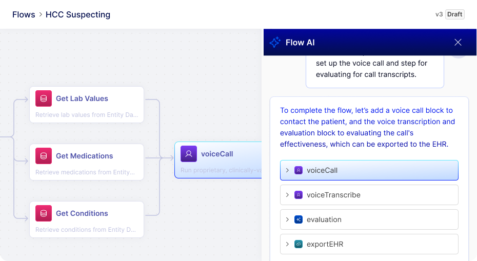 Screenshot of a flowchart for HCC Suspecting showing steps to get lab values, medications, and conditions feeding into a voice call block, alongside instructions to add voice call, transcription, evaluation, and export to EHR steps in Flow AI.