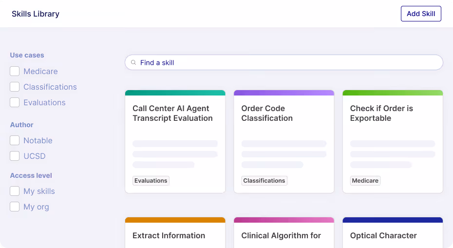 Skills Library interface showing search bar, filters for use cases, author, access level, and skill cards like Call Center AI Agent Transcript Evaluation and Order Code Classification.