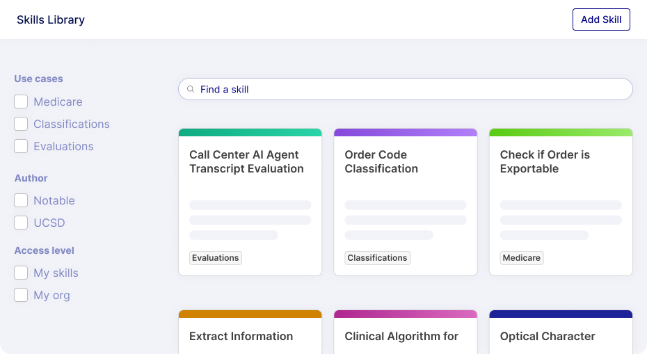 Skills Library interface showing search bar, filters for use cases, author, access level, and skill cards like Call Center AI Agent Transcript Evaluation and Order Code Classification.