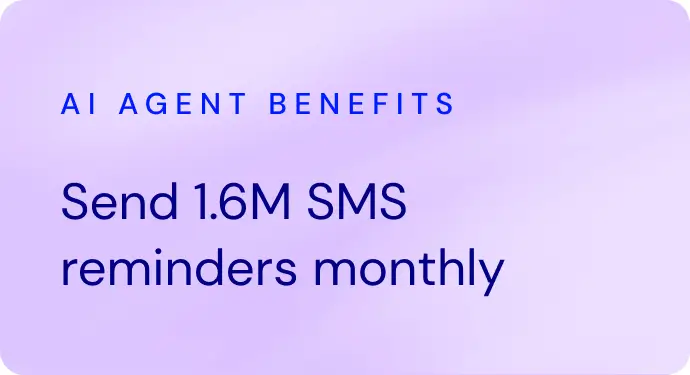 Purple gradient card with text stating AI agent benefits include sending 1.6 million SMS reminders monthly.