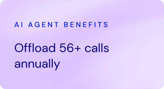 Text on a purple gradient background reading 'AI Agent Benefits: Offload 56+ calls annually.'