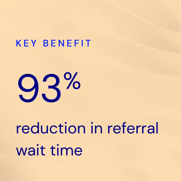Text highlighting a 93% reduction in referral wait time as a key benefit on a light beige background.