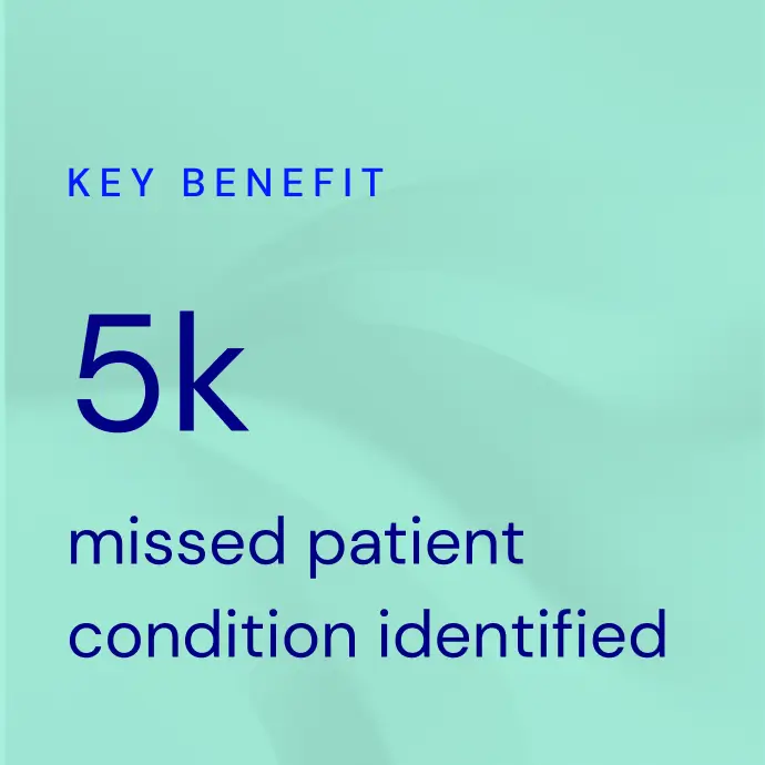 Text reading 'Key Benefit 5k missed patient condition identified' on a light teal background.