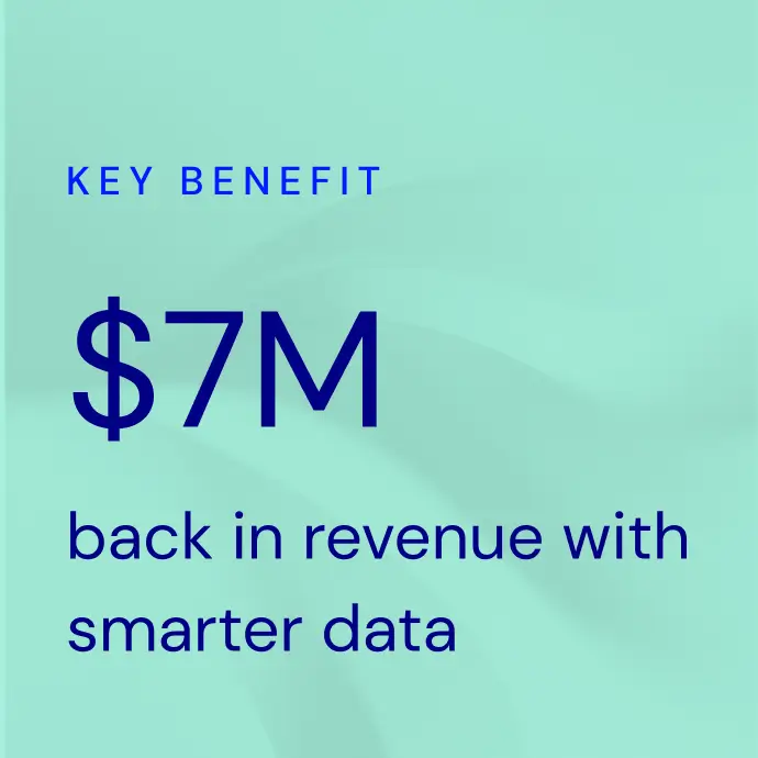 Text reading 'KEY BENEFIT $7M back in revenue with smarter data' on a light teal background.