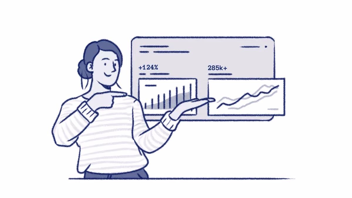 Illustration of person pointing to rising bar and line charts showing +124% and 285k+ metrics.