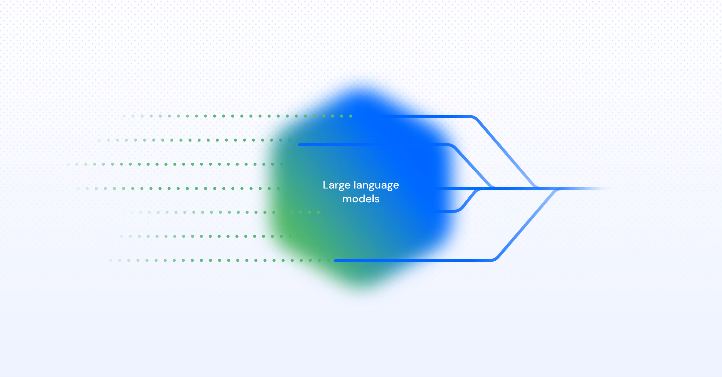 Graphic showing green dotted lines merging into a blue shape labeled Large language models with branching lines.