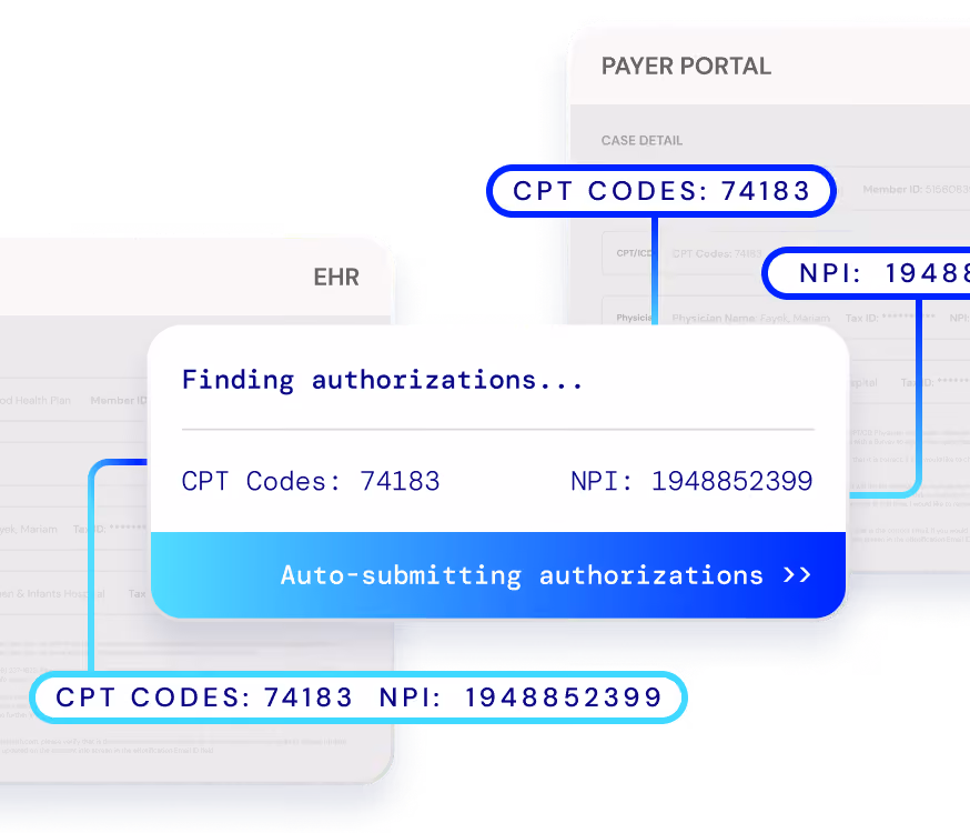 User interface showing auto-submitting authorizations with CPT Code 74183 and NPI 1948852399.