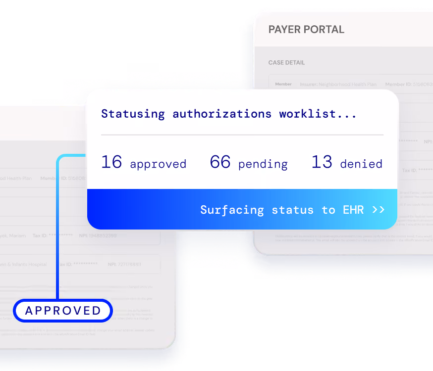 Dashboard showing 16 approved, 66 pending, and 13 denied authorizations with a button to surface status to EHR.
