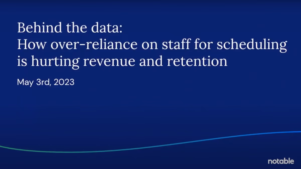 Text on blue background about over-reliance on staff for scheduling hurting revenue and retention, dated May 3rd, 2023.