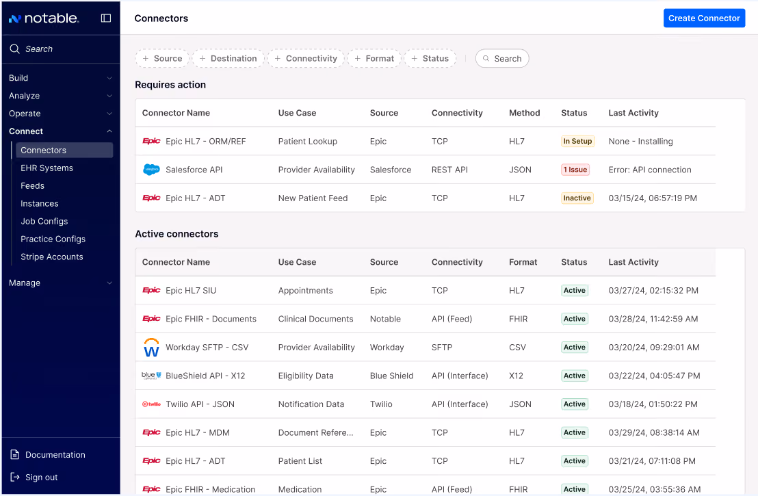 Notable app connectors screen showing requires action and active connectors with details and statuses.