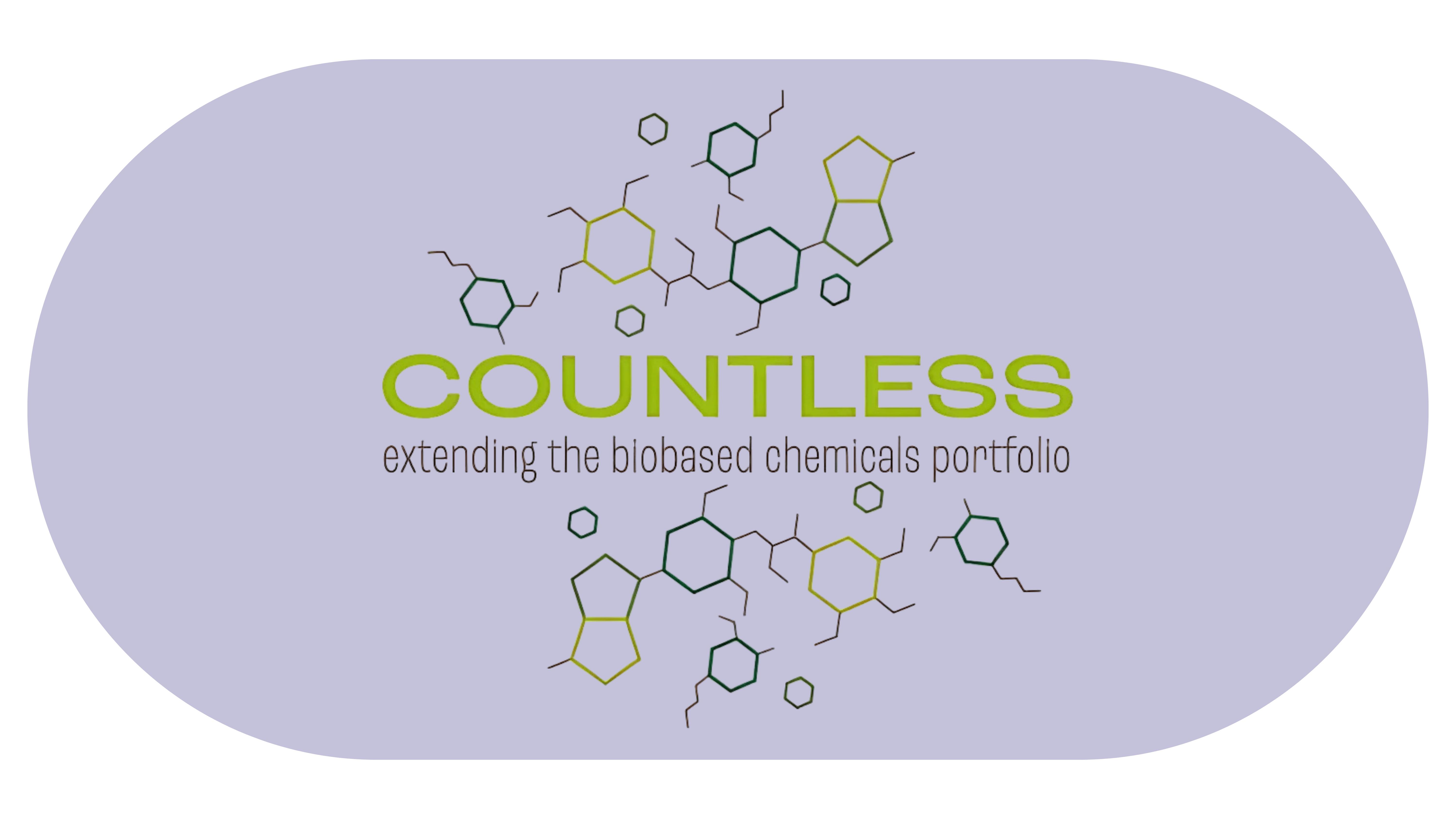 Bloom's different projects: Countless, R3volution, Idealfuel and Innosuisse