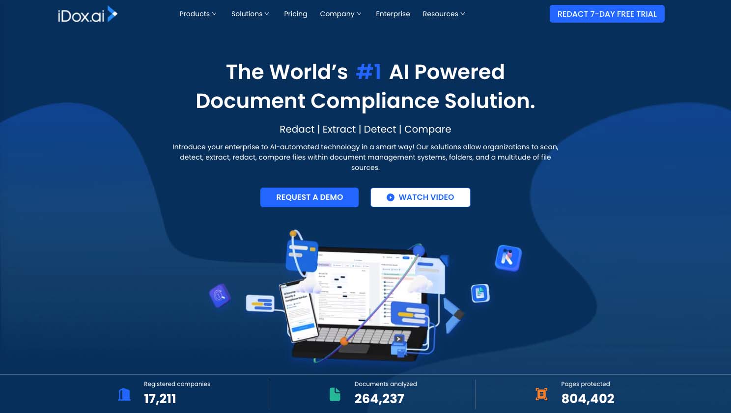 The homepage of iDox.ai where you can go to learn how to try their software.