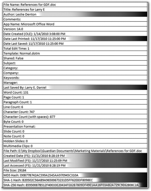 PDF metadata
