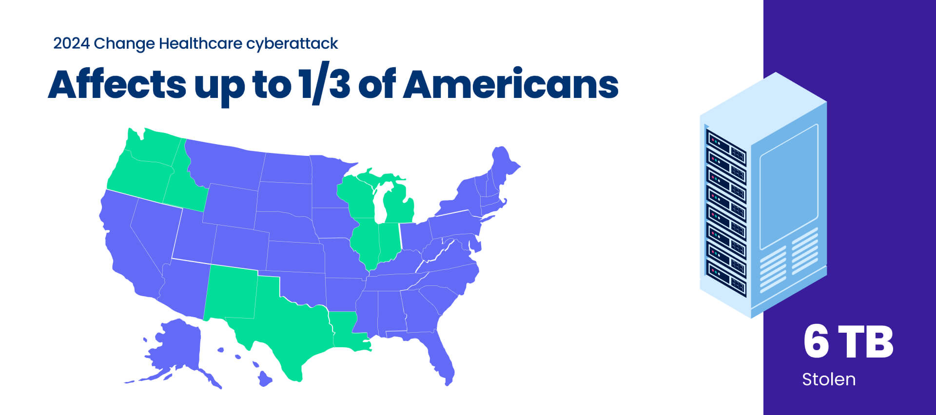 Healthcare cyberattack affected up to 1/3 of Americans