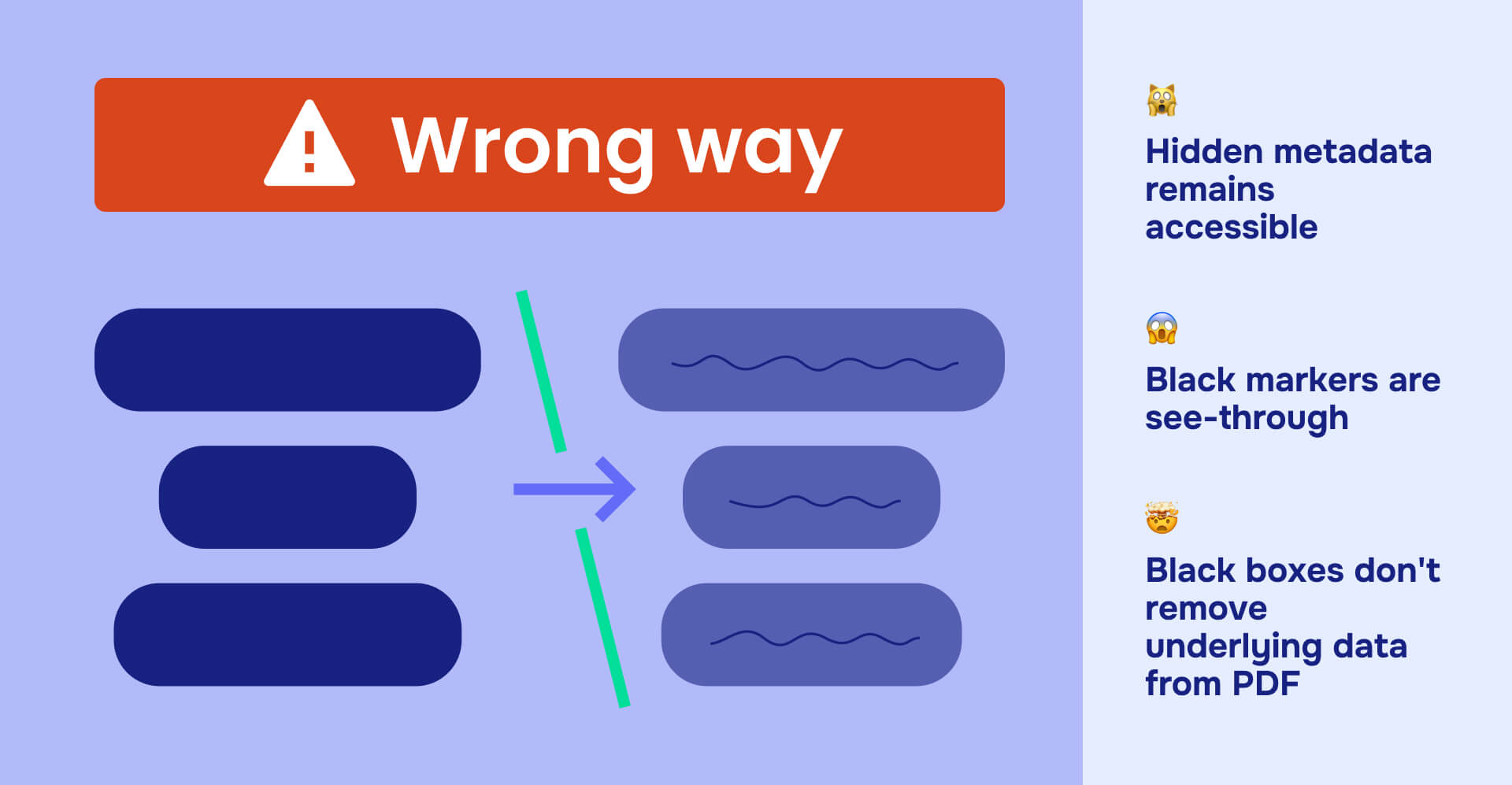 Common redaction mistakes