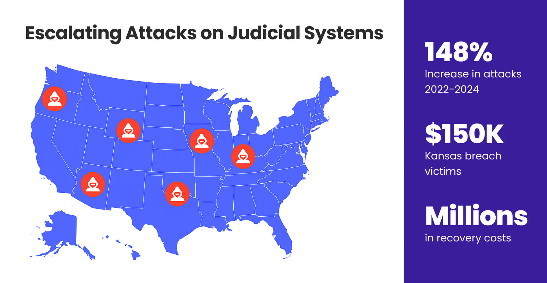 Hack attacks on judical systems