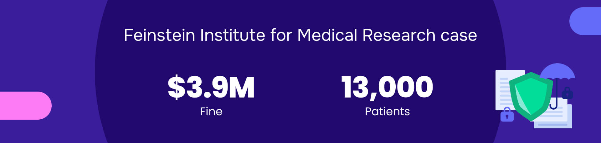Feintein Institute for Medical Research