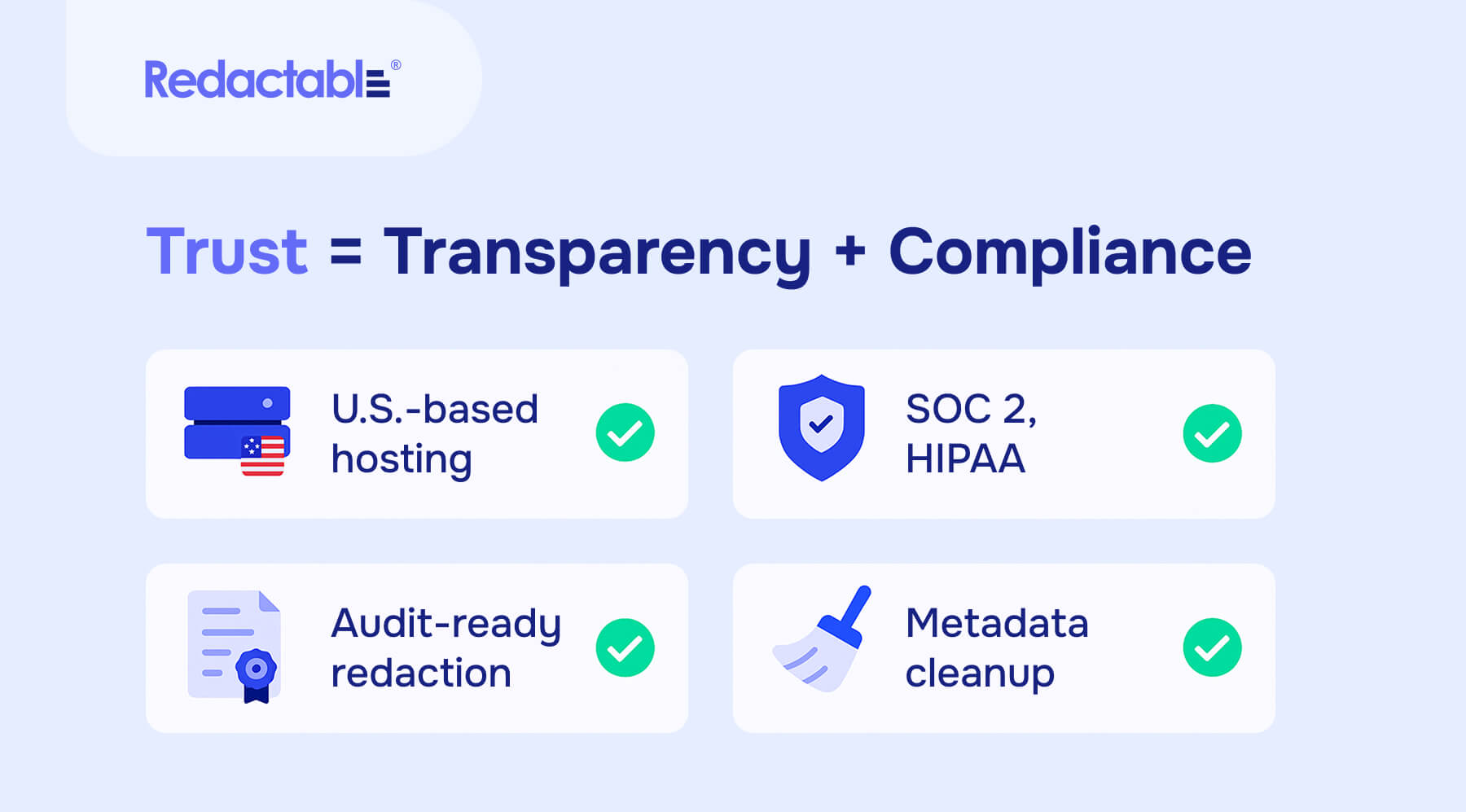 Trust equals Transparency plus Compliance