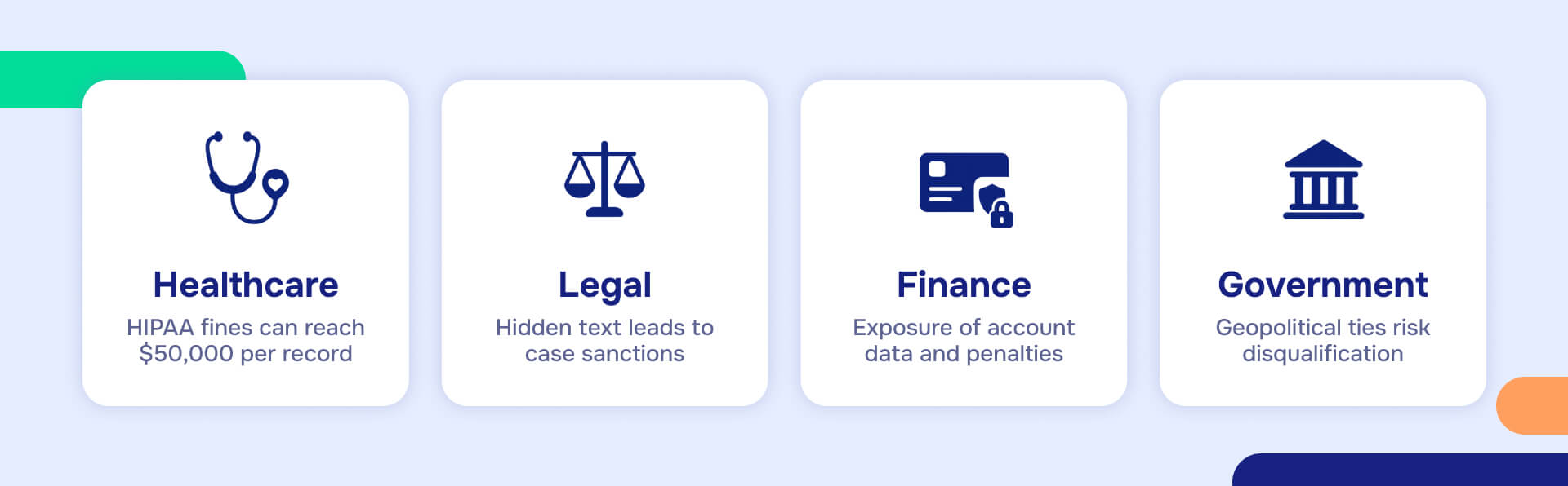 Healthcare Legal Finance Goverment