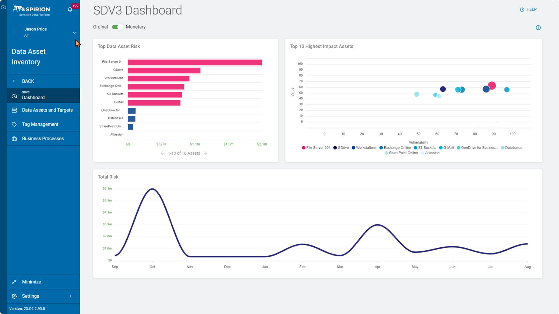 Spirion sensitive data platform interface