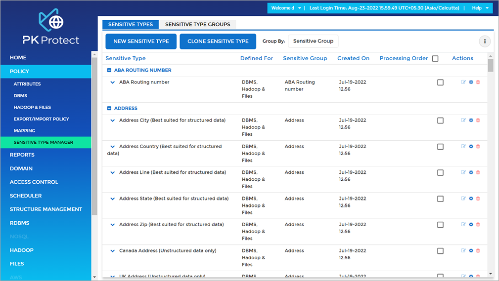 PKWARE PK Protect Platform
