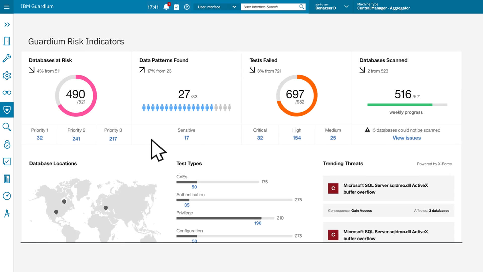 IBM Guardium Data Protection