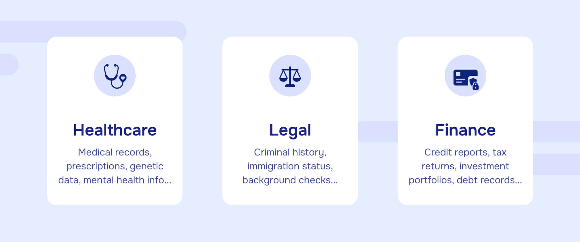 Healthcare Legal Finance