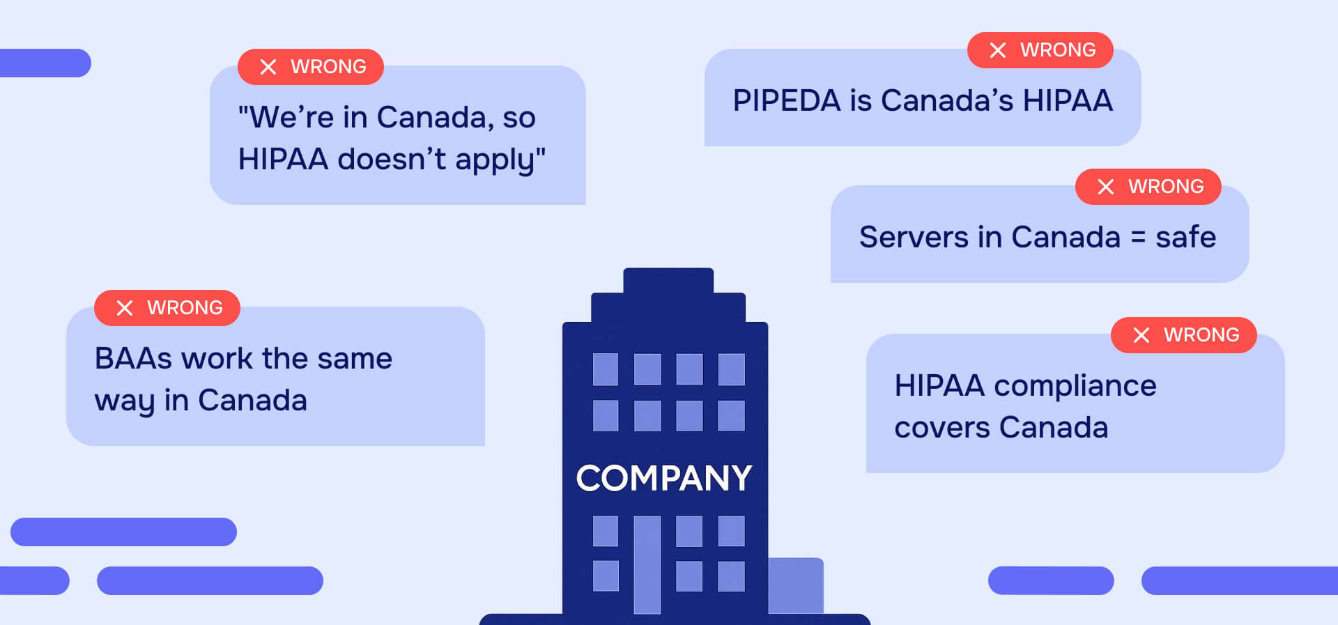 Common misconceptions and costly mistakes