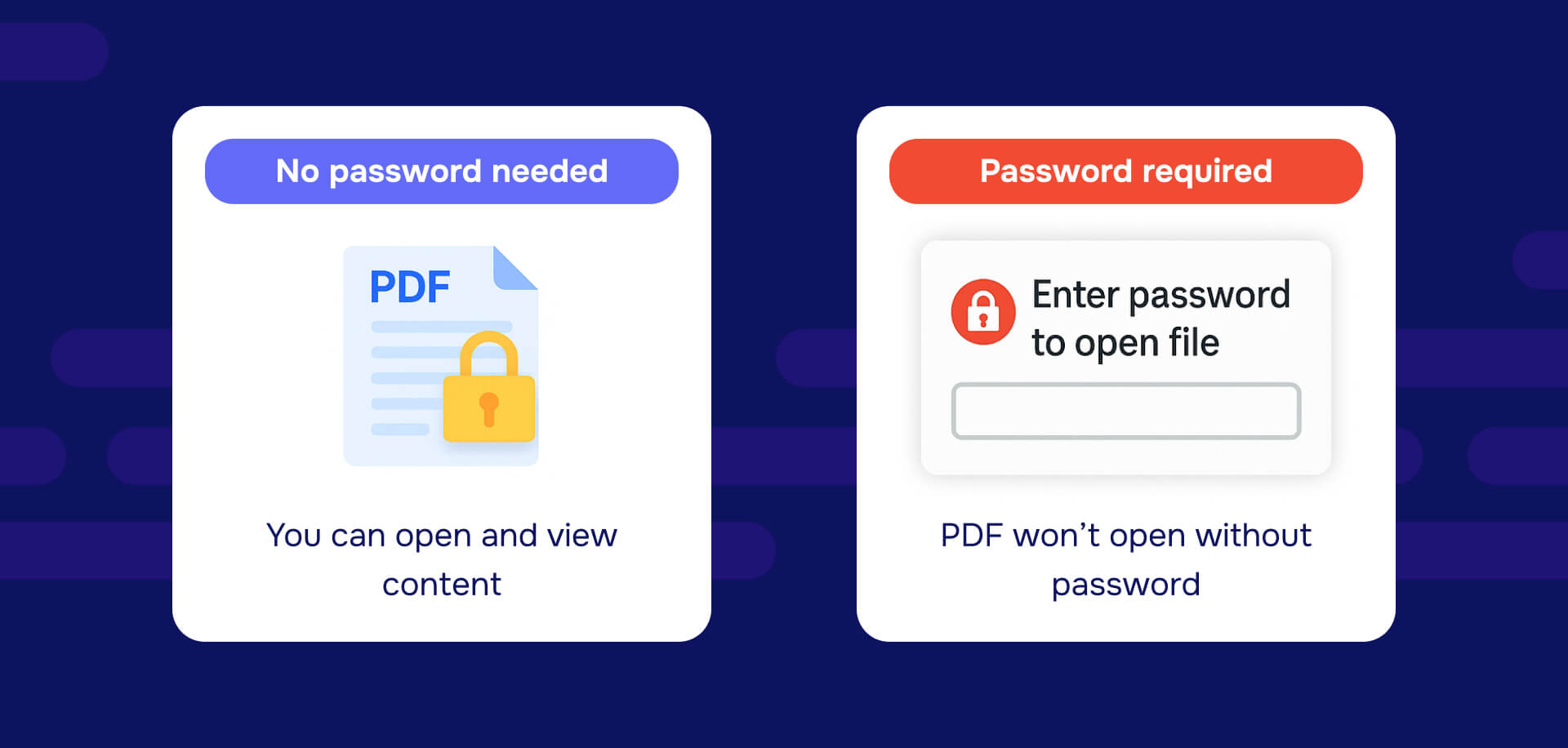 No password needed and password required