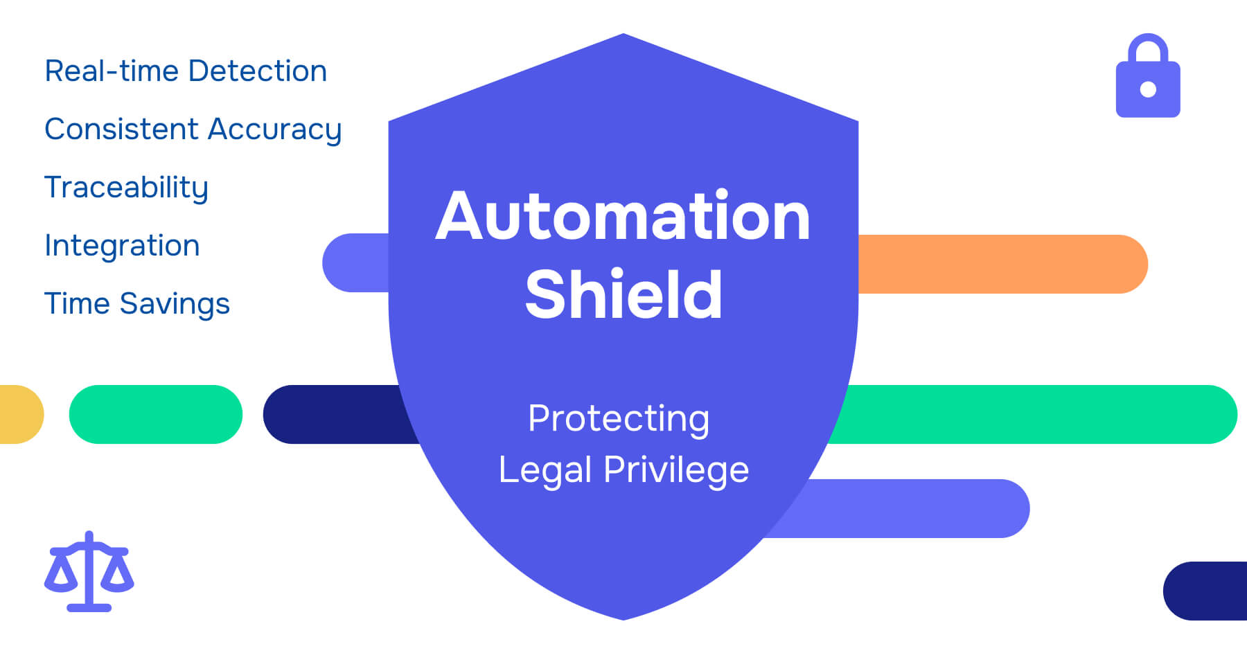 Automation Shield - Protecting Legal Privilege