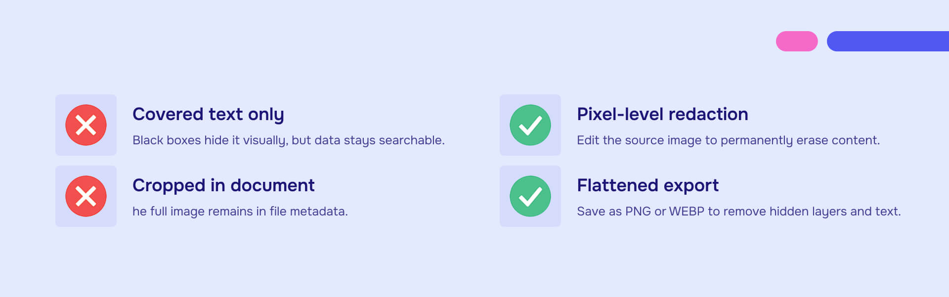Google's guidance on image handling