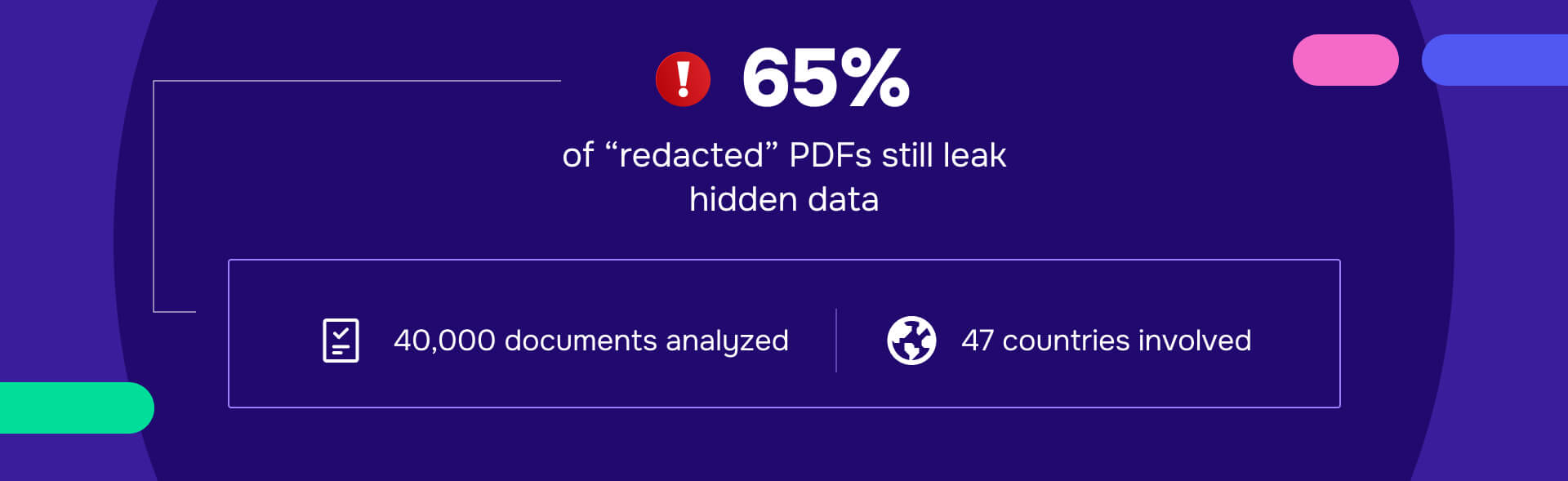 65 percent of redacted PDF still leak