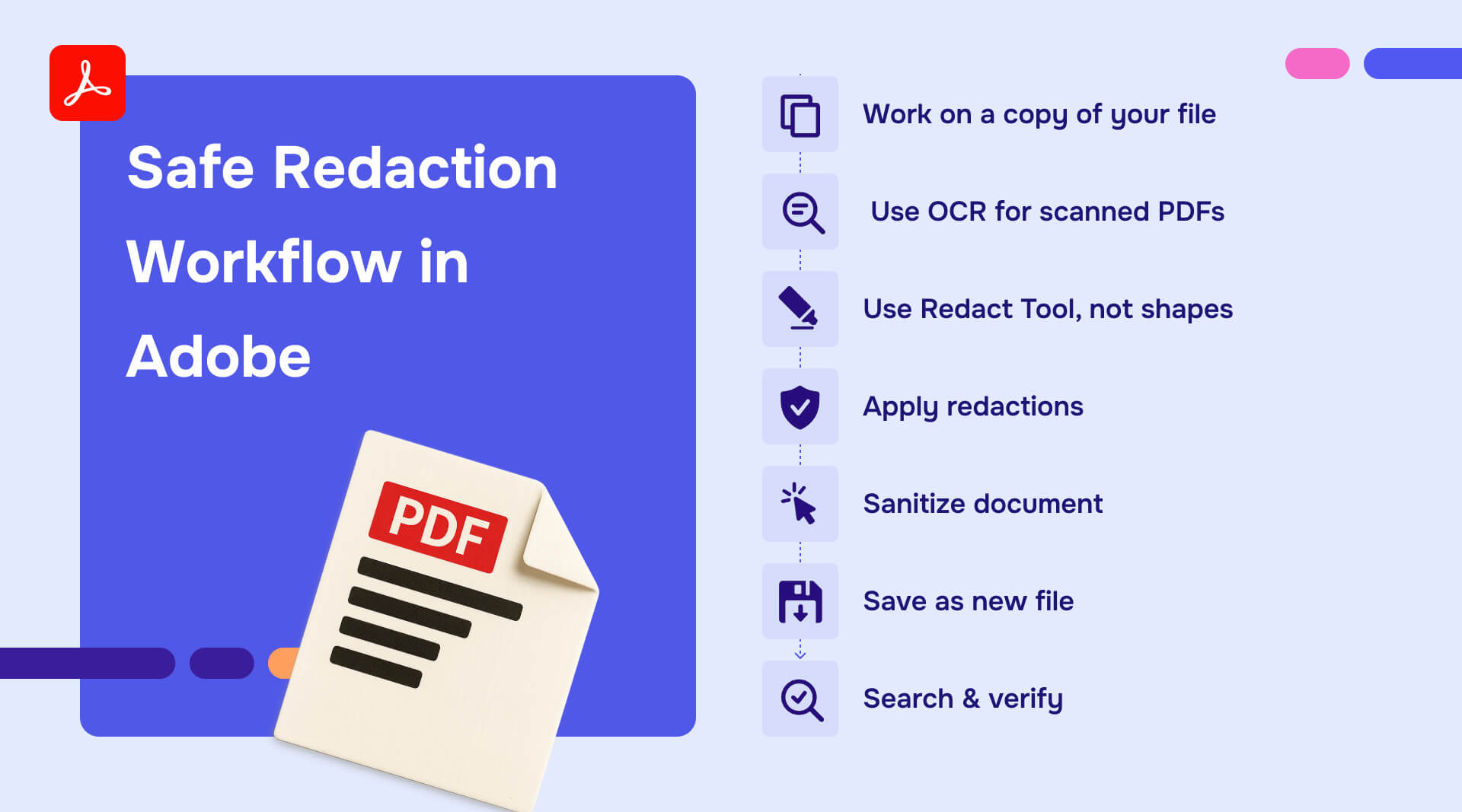 Safe Redaction Workflow in Adobe