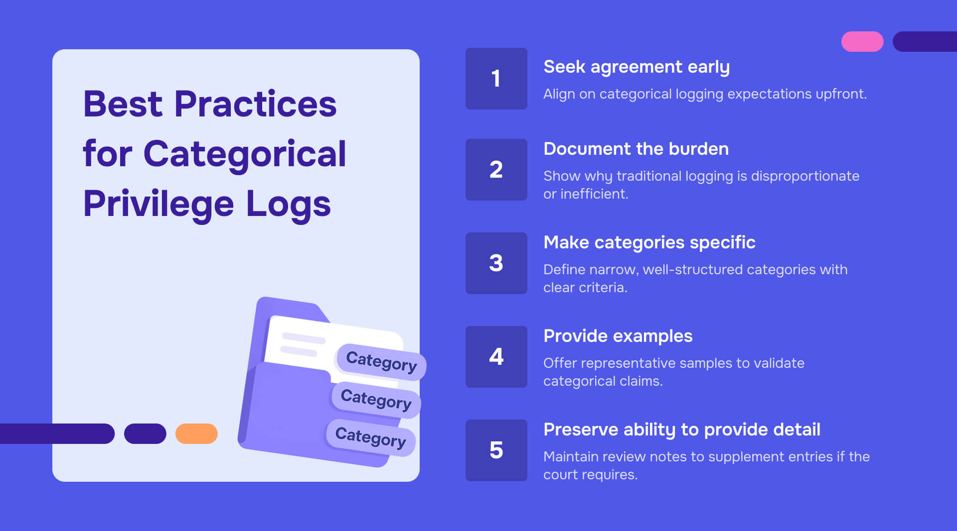 Best practices for preparing privilege logs