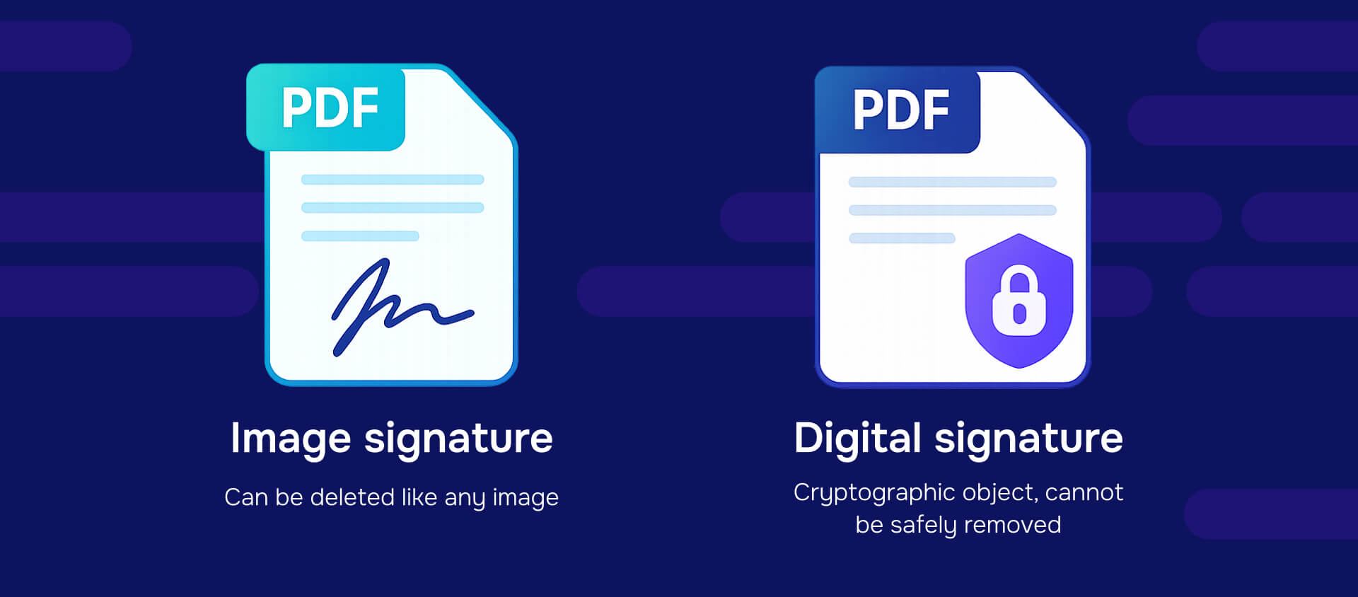 image sigunature vs digital sigature