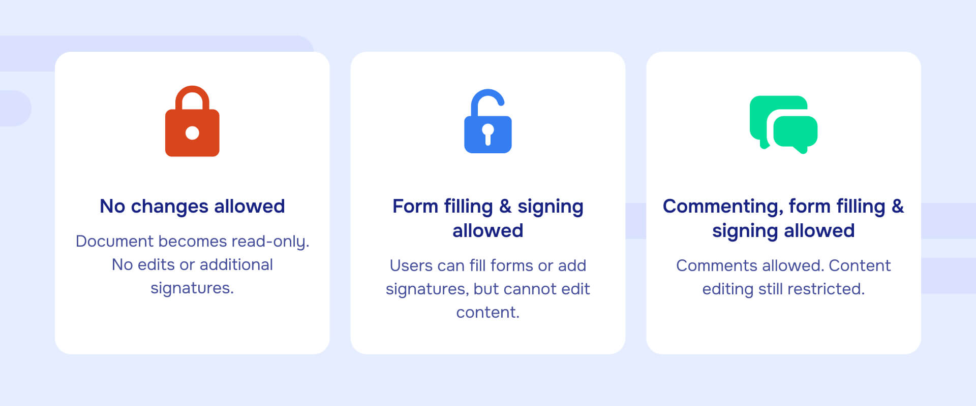 Handling Certification Signatures