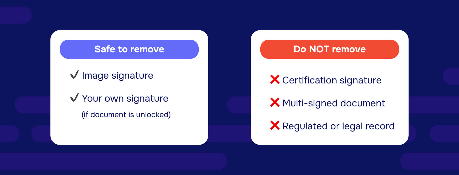 Safe to remove or do not remove