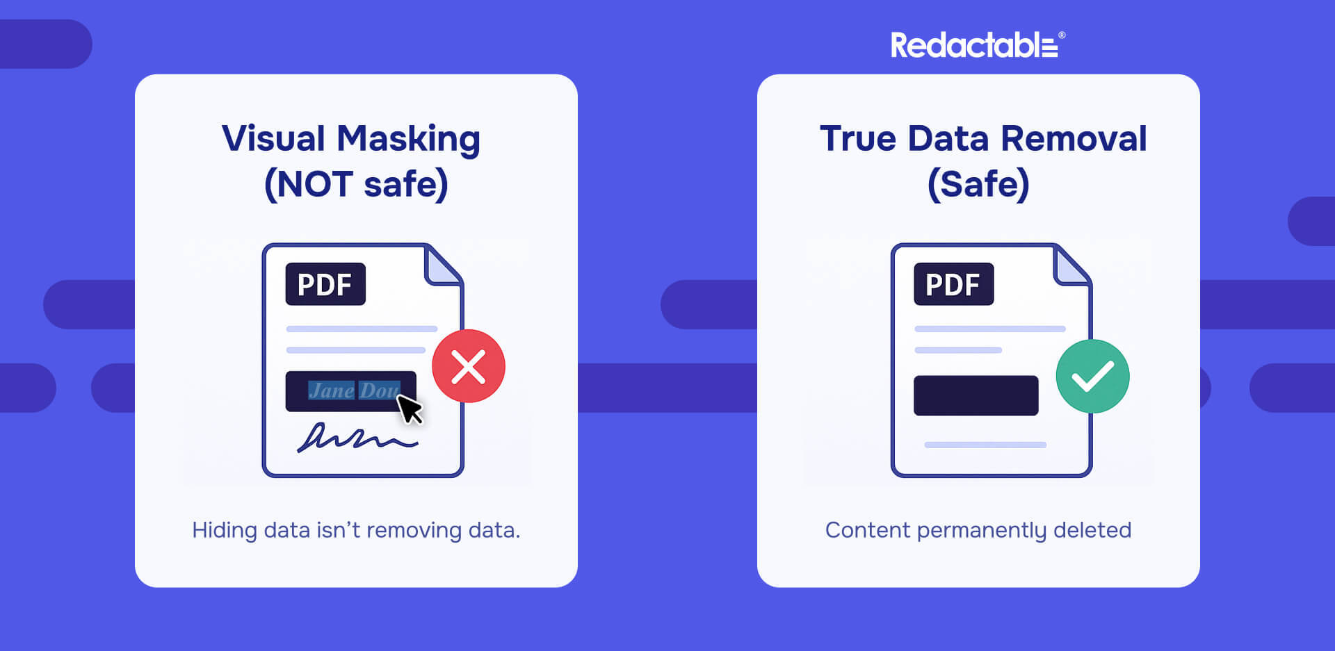 Redactable vs visual masking