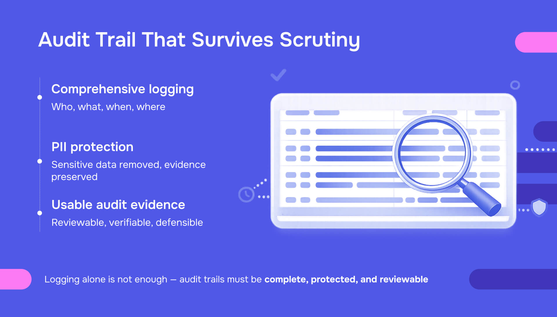 Audit Trail That Survives
